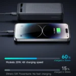 پاوربانک مک دودو 22.5W مدل MC-389 ظرفیت 20000 میلی آمپر ساعت - Image 25