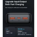 پاوربانک مک دودو 22.5W مدل MC-389 ظرفیت 20000 میلی آمپر ساعت - Image 5